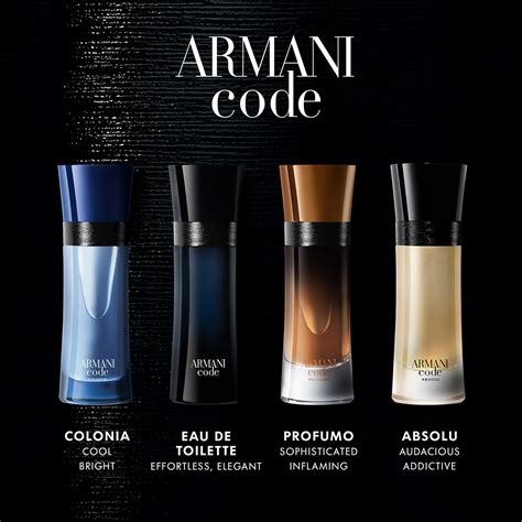 armani giorgio code absolu parfum